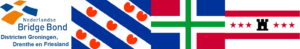 Kampioen van het Noorden